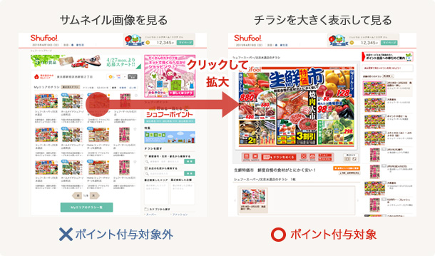 サムネイル画像を見るだけではポイント付与対象外。タップしてチラシを大きく表示して見ることでポイント付与対象となります。