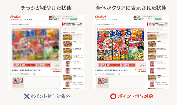 チラシがぼやけた状態はポイント付与対象外です。全体がクリアに表示された状態がポイント付与対象になります。